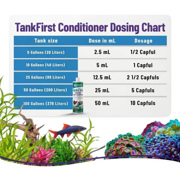 TankFirst Aquarium Water Conditioner 500ml Chlorine & Ammonia Removal-4